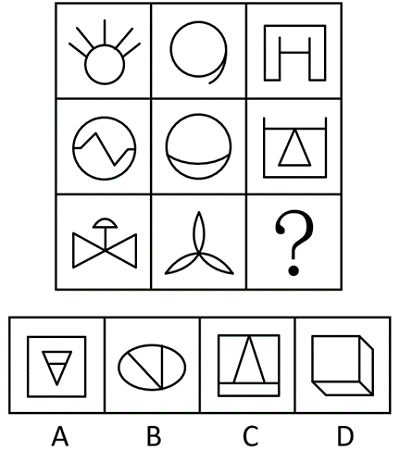 2024年江苏省公务员录用考试《行测》题（C类）（网友回忆版）(图35)