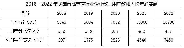 2024年江苏省公务员录用考试《行测》题（C类）（网友回忆版）(图49)