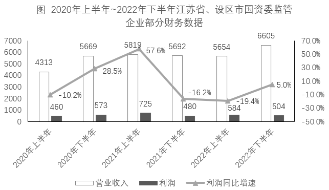 2024年江苏省公务员录用考试《行测》题（A类）（网友回忆版）(图42)