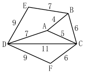 2025年江苏省公务员录用考试《行测》题（A类）（网友回忆版）(图25)