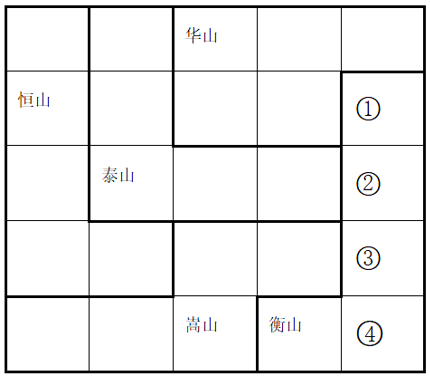 2025年江苏省公务员录用考试《行测》题（A类）（网友回忆版）(图36)