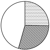 2025年江苏省公务员录用考试《行测》题（A类）（网友回忆版）(图40)