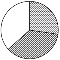 2025年江苏省公务员录用考试《行测》题（A类）（网友回忆版）(图41)
