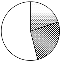2025年江苏省公务员录用考试《行测》题（A类）（网友回忆版）(图43)