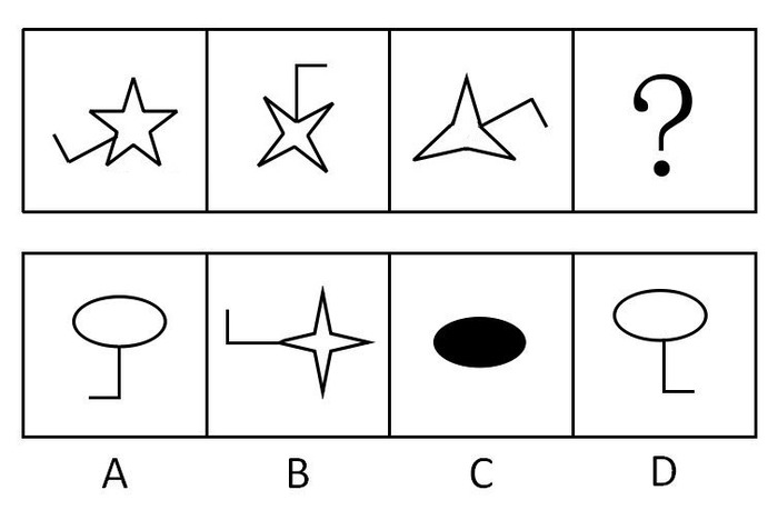 2008年广东公务员考试《行测》卷(图4) 2008年广东公务员考试《行测》卷(图4)
