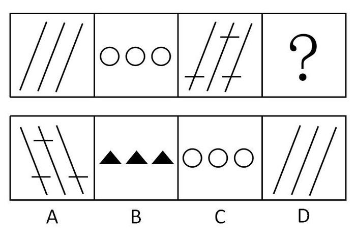 2008年广东公务员考试《行测》卷(图6) 2008年广东公务员考试《行测》卷(图6)