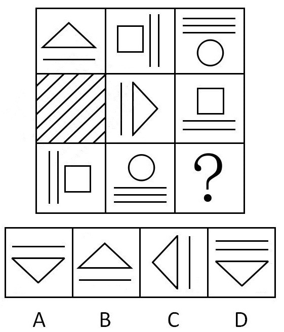 2008年广东公务员考试《行测》卷(图11) 2008年广东公务员考试《行测》卷(图11)