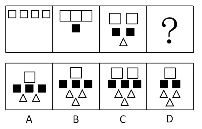 2009年广东公务员考试《行测》卷(图2)