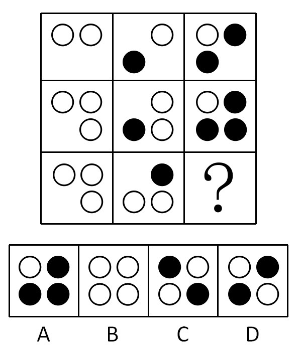 2009年广东公务员考试《行测》卷(图10)