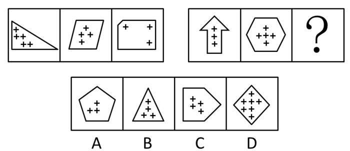 2010年广东公务员考试《行测》卷(图14) 2010年广东公务员考试《行测》卷(图14)