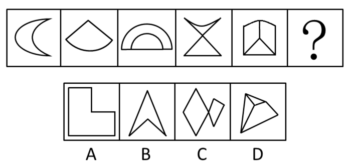 2010年广东公务员考试《行测》卷(图16) 2010年广东公务员考试《行测》卷(图16)