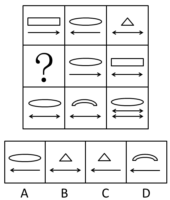 2010年广东公务员考试《行测》卷(图19) 2010年广东公务员考试《行测》卷(图19)