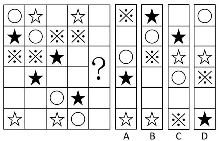 2010年广东公务员考试《行测》卷(图20) 2010年广东公务员考试《行测》卷(图20)