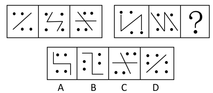 2011年广东公务员考试《行测》卷(图9)