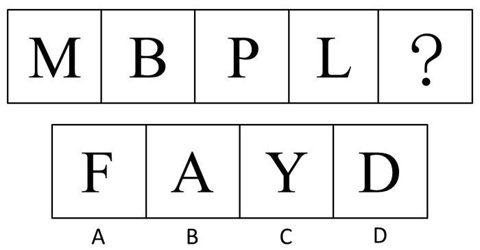 2012年广东公务员考试《行测》卷(图9)
