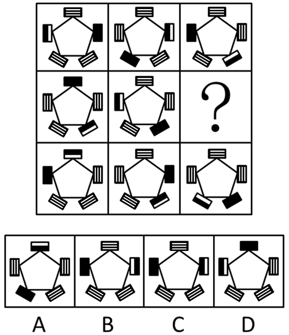 2012年广东公务员考试《行测》卷(图15)