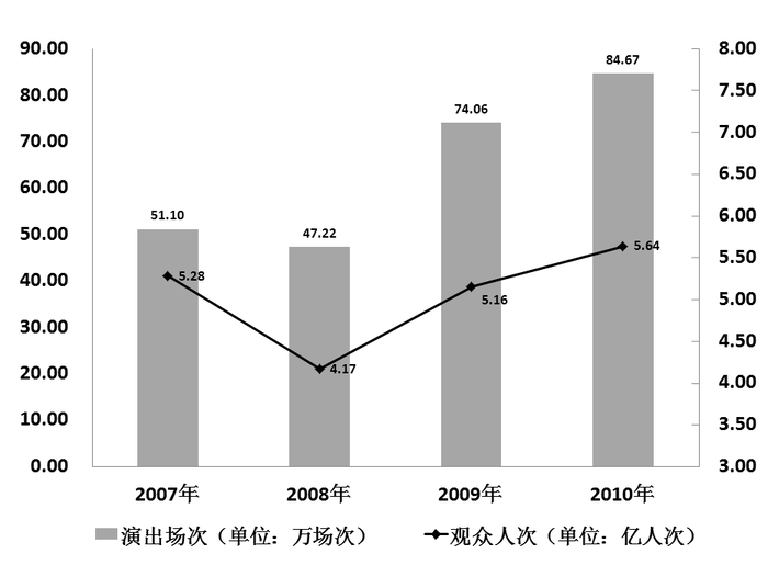 2012年广东公务员考试《行测》卷(图18)