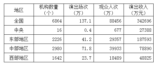 2012年广东公务员考试《行测》卷(图19)