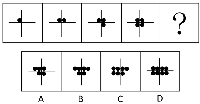 2013年广东公务员考试《行测》一卷(图2)
