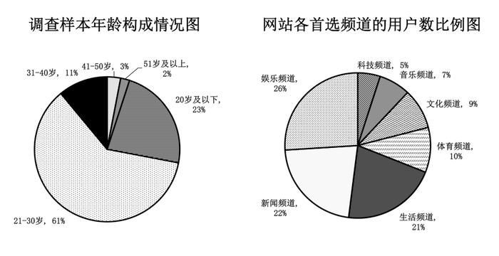 2013年广东公务员考试《行测》三卷(图11)
