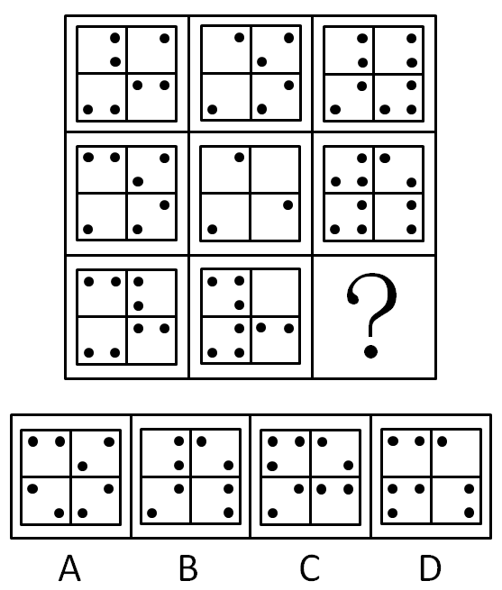 2014年广东公务员考试《行测》县级卷(图7) 2014年广东公务员考试《行测》县级卷(图7)