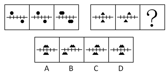 2014年广东公务员考试《行测》县级卷(图13) 2014年广东公务员考试《行测》县级卷(图13)