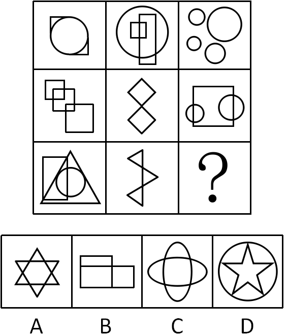 2015年广东公务员考试《行测》县级卷(图23)