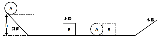 2015年广东公务员考试《行测》县级卷(图26)