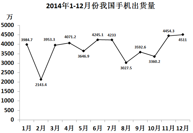2015年广东公务员考试《行测》县级卷(图40)