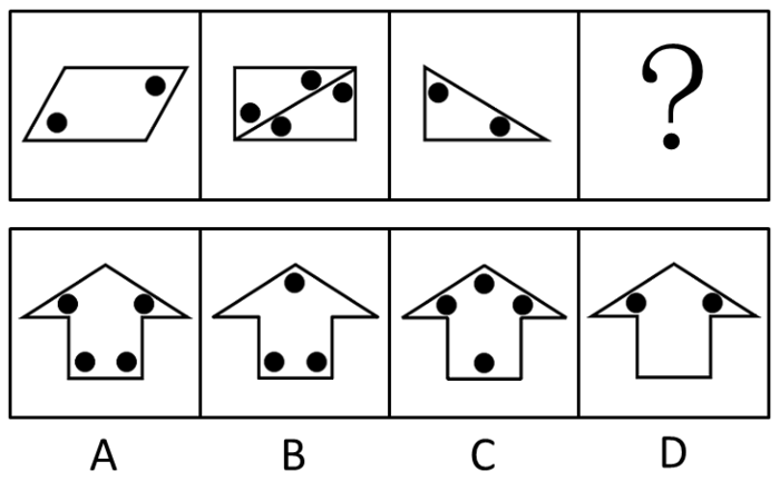 2015年广东公务员考试《行测》乡镇卷(图22)