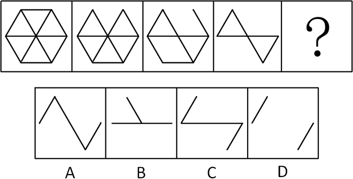 2015年广东公务员考试《行测》乡镇卷(图16)