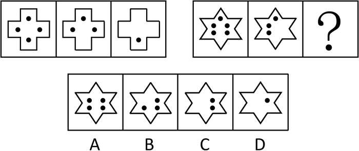 2015年广东公务员考试《行测》乡镇卷(图18)