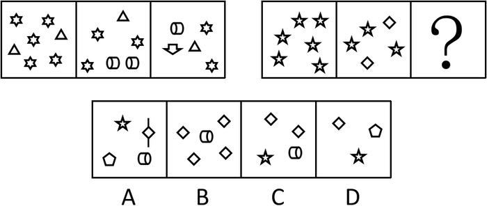 2015年广东公务员考试《行测》乡镇卷(图23)