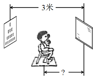 2015年广东公务员考试《行测》乡镇卷(图24)