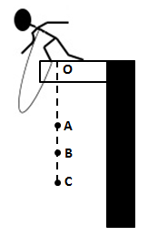 2015年广东公务员考试《行测》乡镇卷(图36)