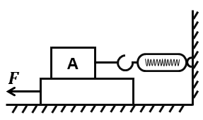 2016年广东公务员考试《行测》乡镇卷(图22)