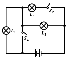 2016年广东公务员考试《行测》乡镇卷(图21)