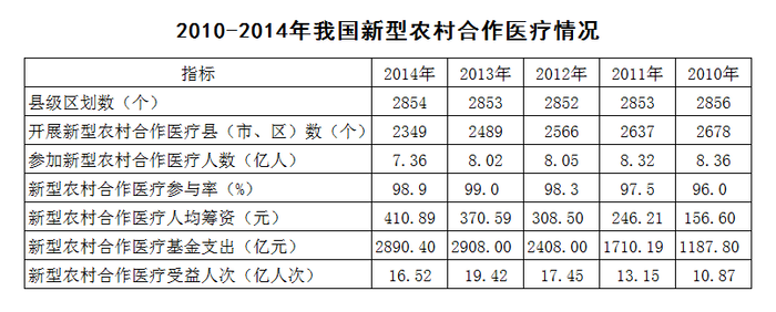 2016年广东公务员考试《行测》乡镇卷(图25)