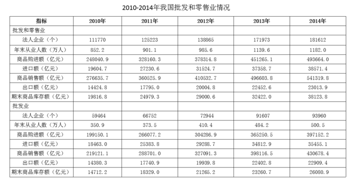 2016年广东公务员考试《行测》县级卷(图20)