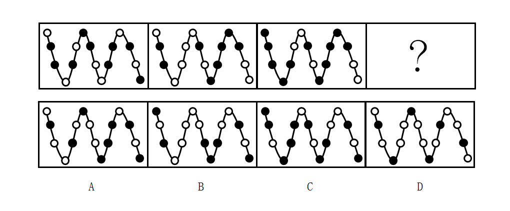 2017年广东公务员考试《行测》县乡统一卷(图18)