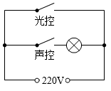 2017年广东公务员考试《行测》县乡统一卷(图30)