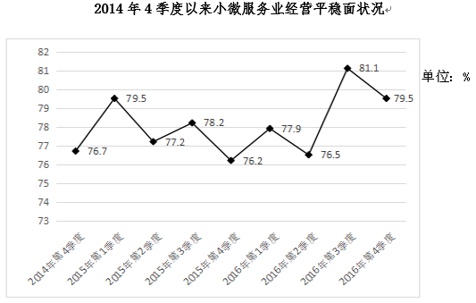 2017年广东公务员考试《行测》县乡统一卷(图40)