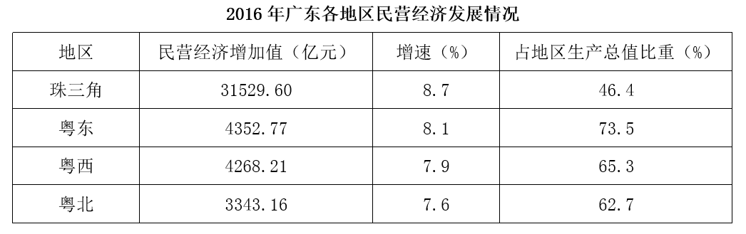 2017年广东公务员考试《行测》县乡统一卷(图73)