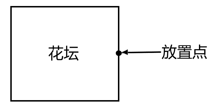 2018年广东省公务员录用考试《行测》真题（县级、乡镇统一卷）（网友回忆版）(图16)