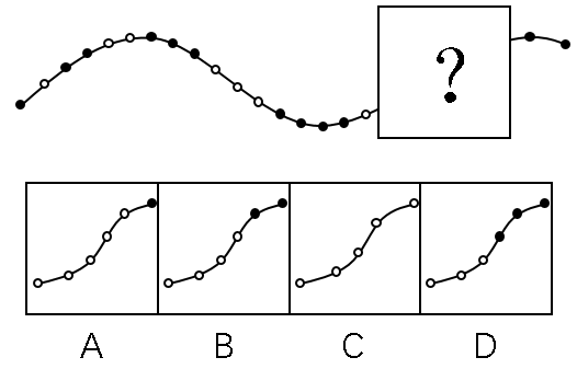 2018年广东省公务员录用考试《行测》真题（县级、乡镇统一卷）（网友回忆版）(图17)