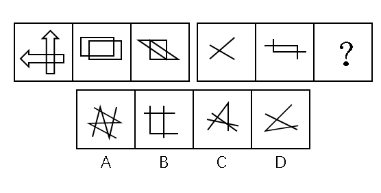 2018年广东省公务员录用考试《行测》真题（县级、乡镇统一卷）（网友回忆版）(图19)