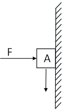 2018年广东省公务员录用考试《行测》真题（县级、乡镇统一卷）（网友回忆版）(图27)