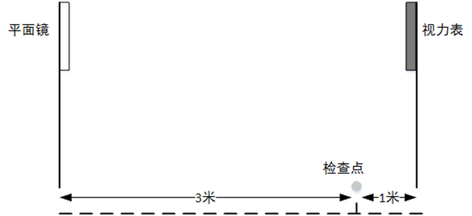 2018年广东省公务员录用考试《行测》真题（县级、乡镇统一卷）（网友回忆版）(图43)