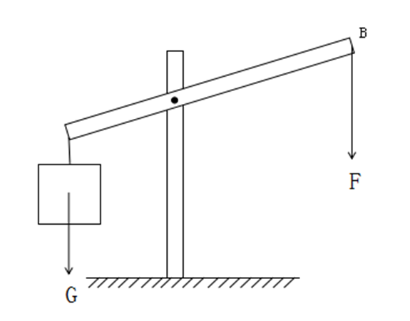 2018年广东省公务员录用考试《行测》真题（县级、乡镇统一卷）（网友回忆版）(图42)