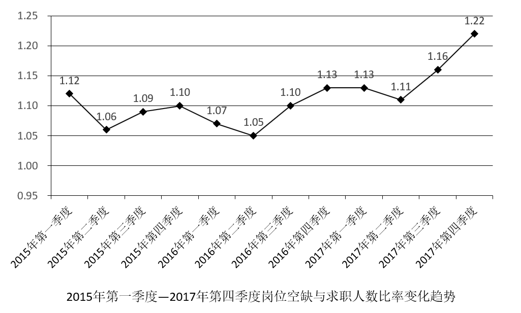 2018年广东省公务员录用考试《行测》真题（县级、乡镇统一卷）（网友回忆版）(图77)